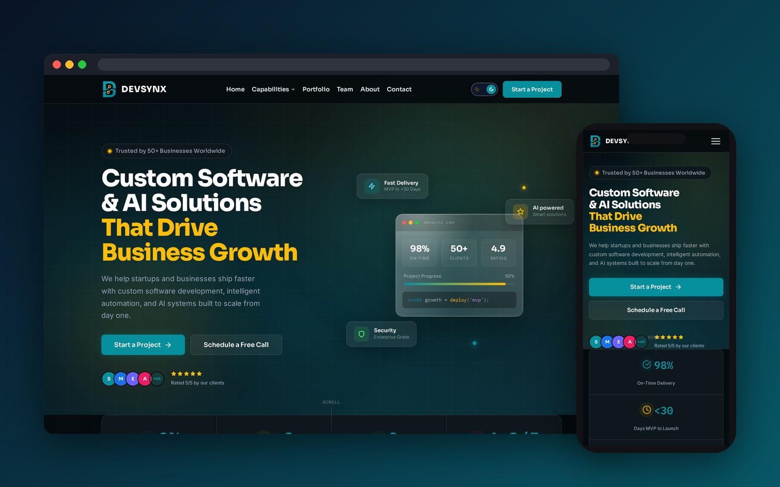 DEVSYNX Platform preview
