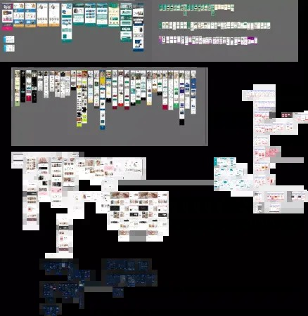 Devsynx UI/UX Design System preview